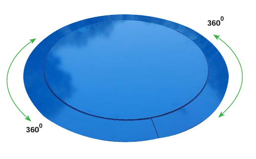 pallet turntable or pallet disk