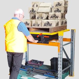 Rotolift Racking Pallet Rollout Rotating Pallet Rack System rolls out & rotates the pallet